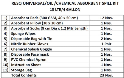 UNIVERSAL/OIL /CHEMICAL ABSORBENT SPILL KIT for 15 LTR/4 GALLON