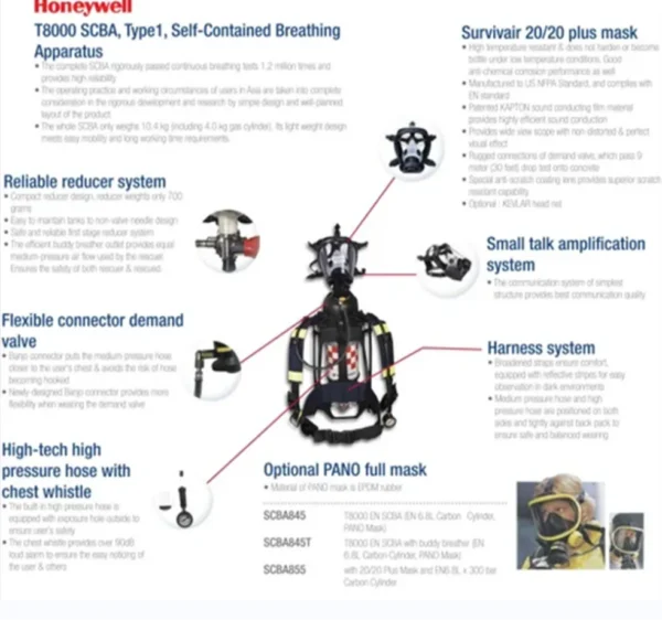 SCBA Honeywell T8000 | Self Contained Breathing Apparatus | Breathing Apparatus SCBA| SCBA Cylinder - CCE (PESO) & ISI Mark |300 Bar SCBA Cylinder - Image 4
