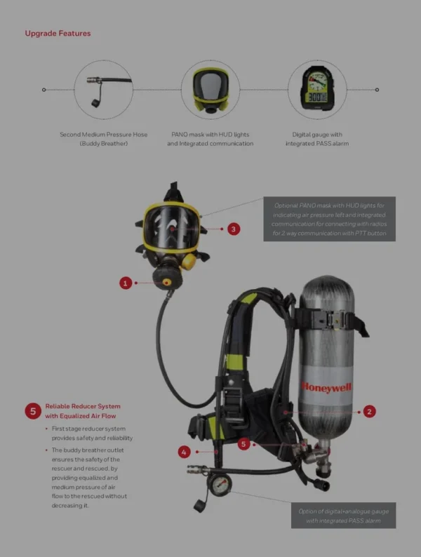 SCBA Honeywell T8000 | Self Contained Breathing Apparatus | Breathing Apparatus SCBA| SCBA Cylinder - CCE (PESO) & ISI Mark |300 Bar SCBA Cylinder - Image 3