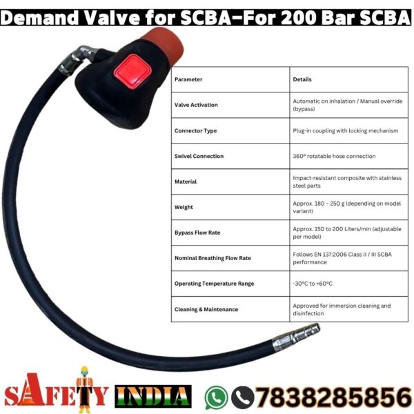 Demand valve specification table for a Rechargeable Flameproof LED Safety Torch, detailing enclosure, protection, area classification, surface temperature, certification, special instructions, type, and material.