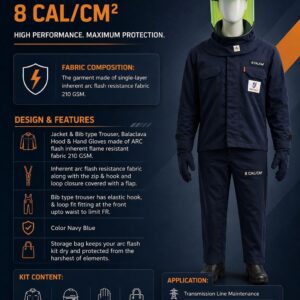 8 cal/cm2 arc flash suit with jacket bib trouser balaclava hood face shield helmet and gloves flame resistant electrical safety PPE for LT panel maintenance and power plant work